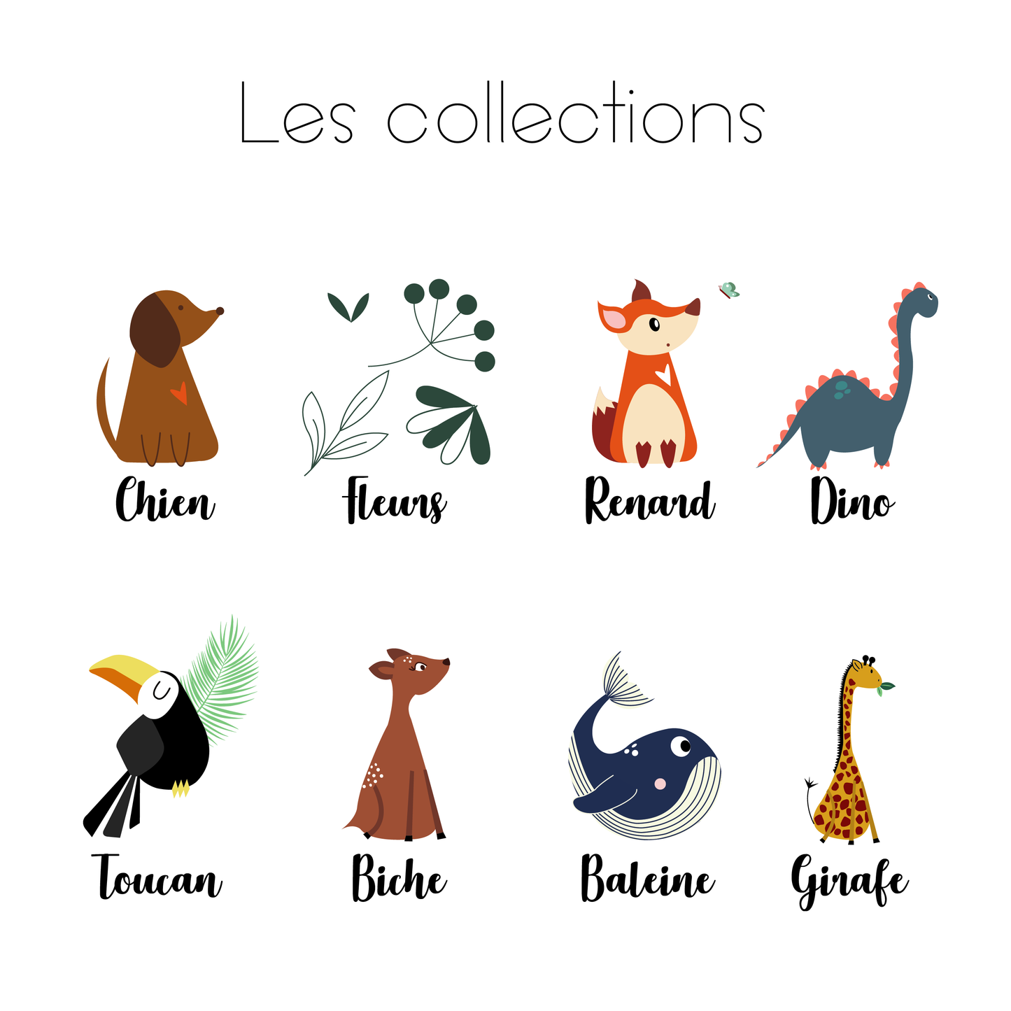 Affiche bébé ABC... - Dino