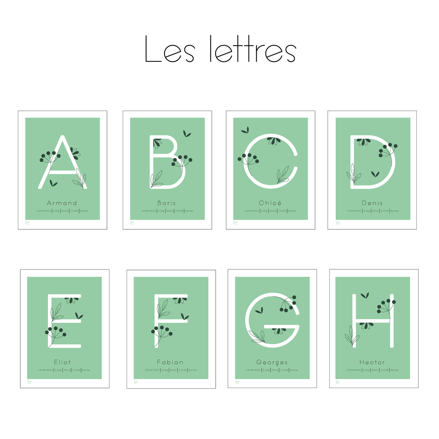 Affiche bébé ABC... - Fleurs