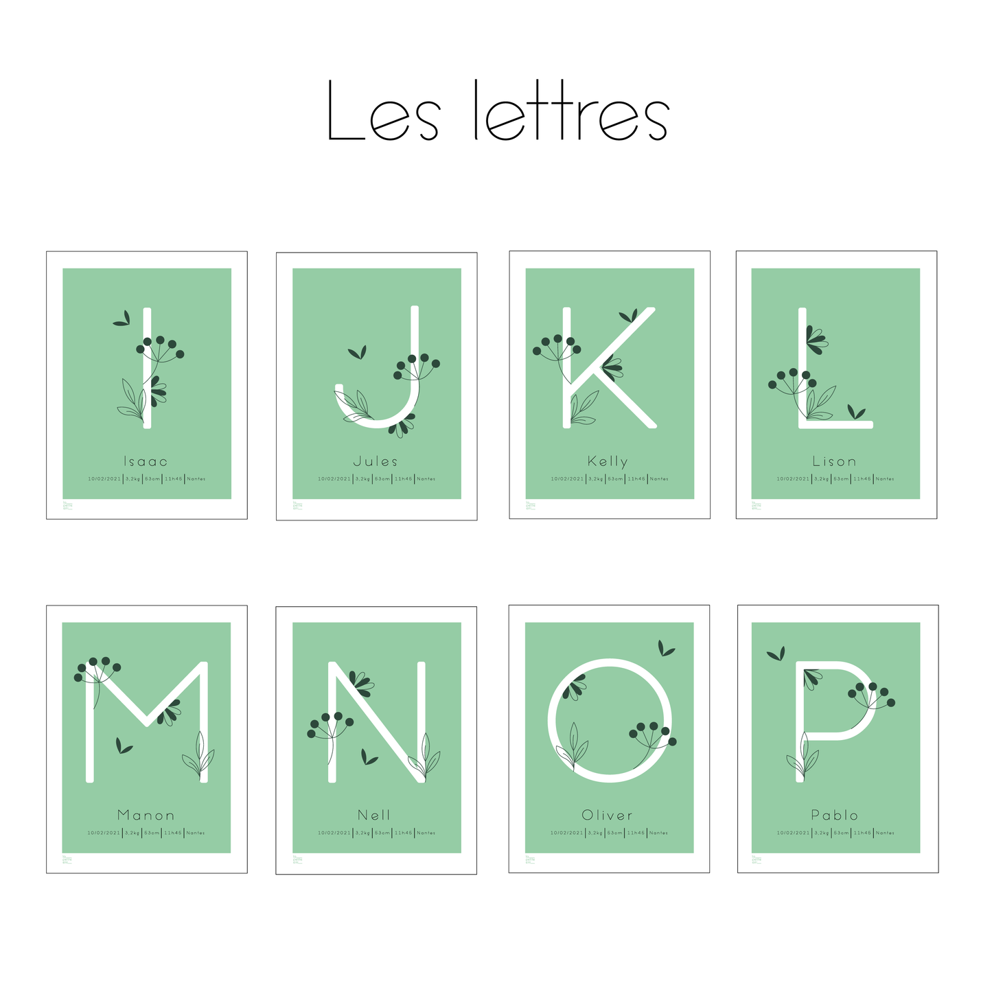 Affiche bébé ABC... - Fleurs