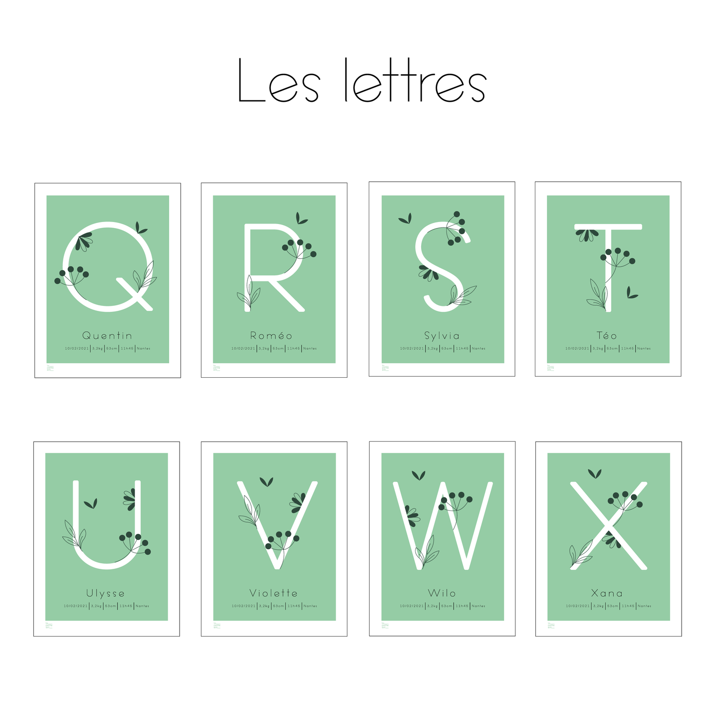 Affiche bébé ABC... - Fleurs