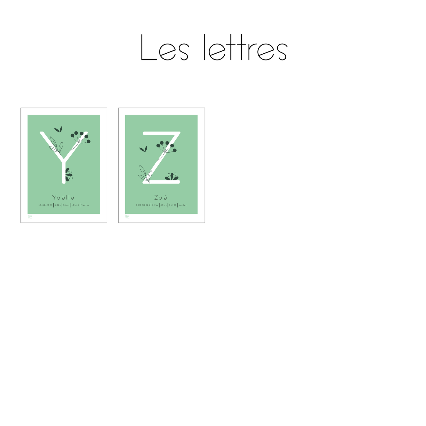 Affiche bébé ABC... - Fleurs